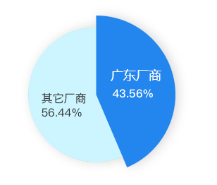 永衡关务_一般贸易管理软件 永衡关务_一般贸易管理软件